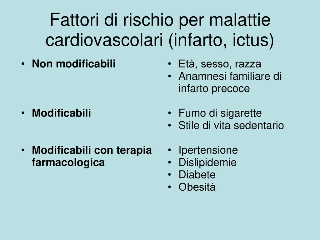 Fattori Di Rischio Per Malattie Cardiovascolari Infarto Ictus Ppt